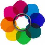 Manfrotto MLFILTERCOL (MLFILTER-COL) Lumimuse Series Multicolour Filter Kit Manfrotto MLFILTERCOL (MLFILTER-COL) Lumimuse Series Multicolour Filter Kit