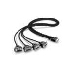 Blackmagic Design Universal Videohub Remote Cable for Universal Videohub 72 or 288 - breakout cable for 4x RS422 remote connections (BMD-VHUBUV/IFC/REMCAB) Blackmagic Design Universal Videohub Remote Cable for Universal Videohub 72 or 288 - breakout cable for 4x RS422 remote connections (BMD-VHUBUV/IFC/REMCAB)
