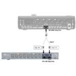 Datavideo CB-27 (CB27) Tally Connection Cable for SE2000 Video Switcher to ITC-100 Intercom System Datavideo CB-27 (CB27) Tally Connection Cable for SE2000 Video Switcher to ITC-100 Intercom System