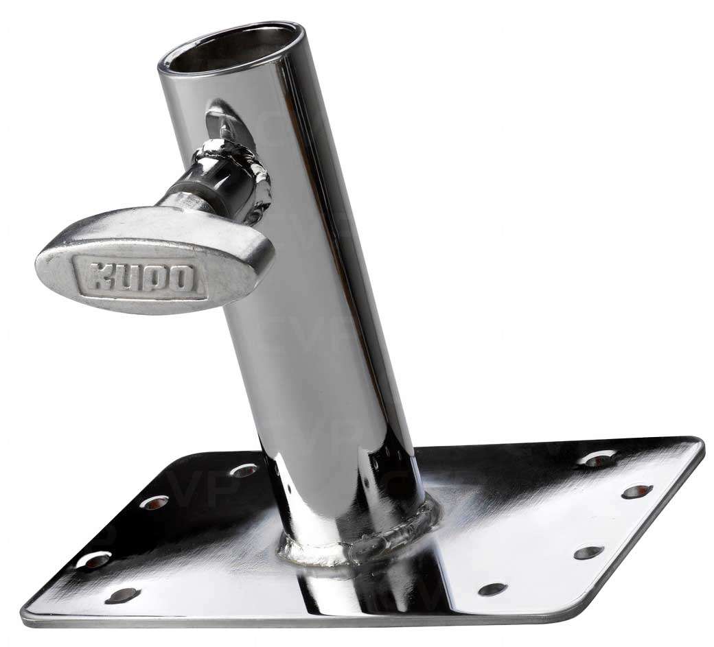 Kupo Junior Wall Plate Photo