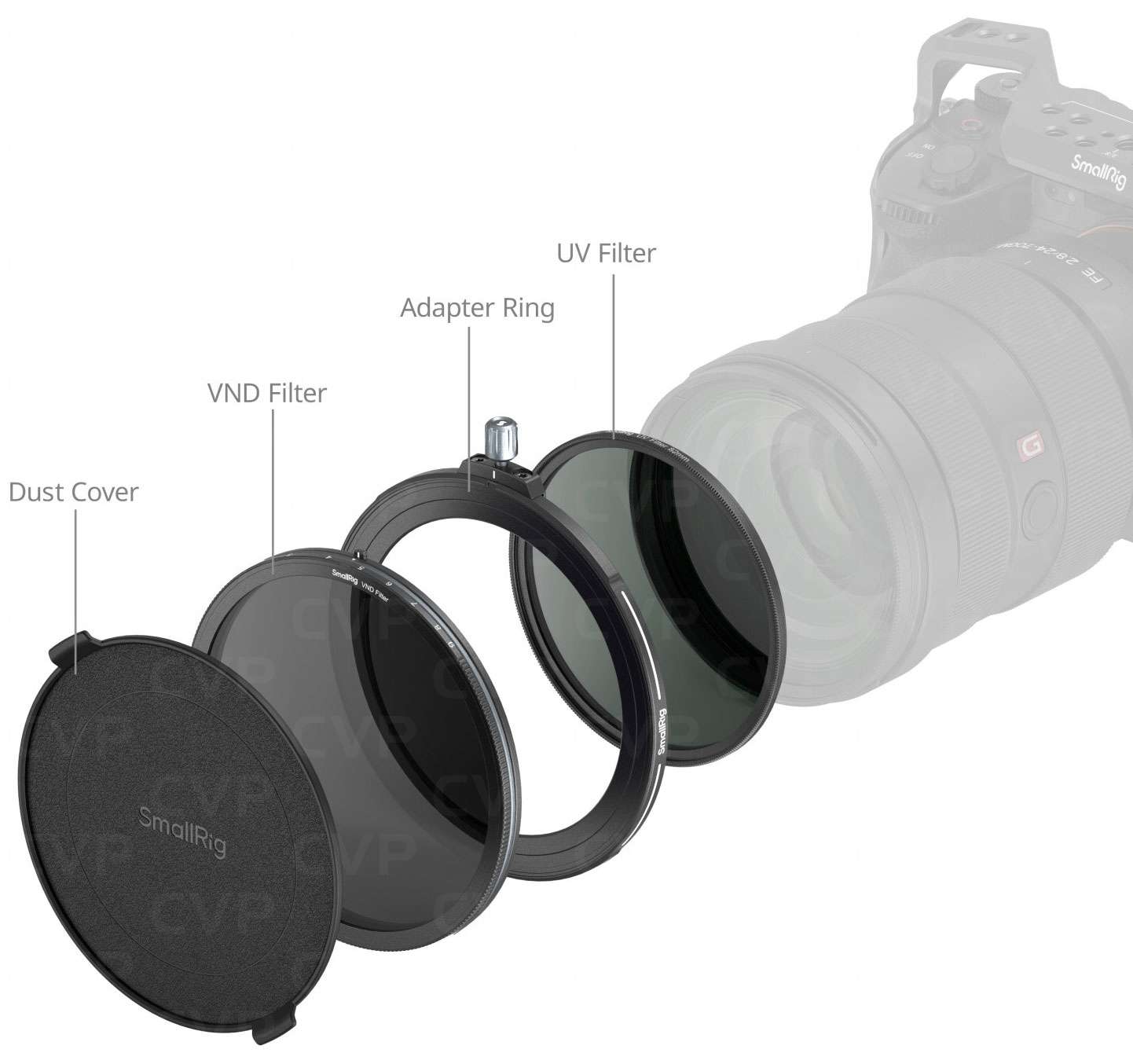 82mm Buy - SmallRig 82mm UV And VND Filter Kit (SR4781)