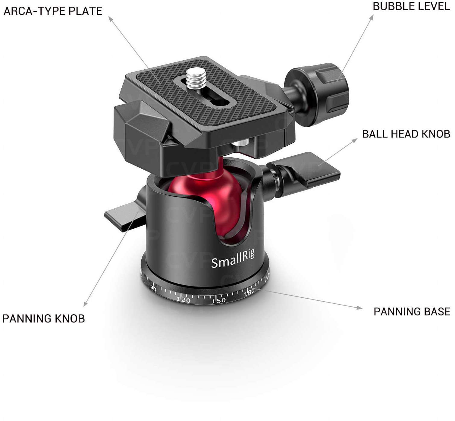 Smallrig Tabletop Mini Tripod Photo