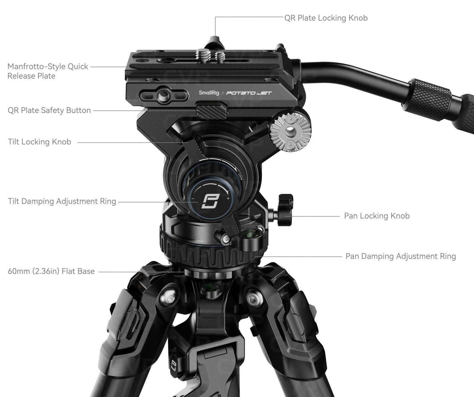 Smallrig 4858 X Potato Trépied Hydraulique Jet TRIBEX En Fibre De Carbon P 87858