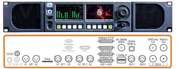 Buy - TSL PAM2-3G16 (Non Dolby) Audio Unit (PAM2-3G16-3ND)