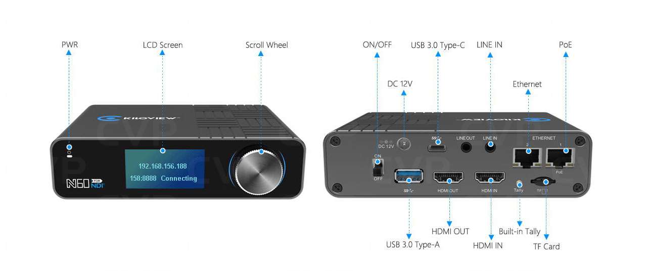 Buy - Kiloview N60 HDMI to NDI Encoder/Decoder (KILO-N60)