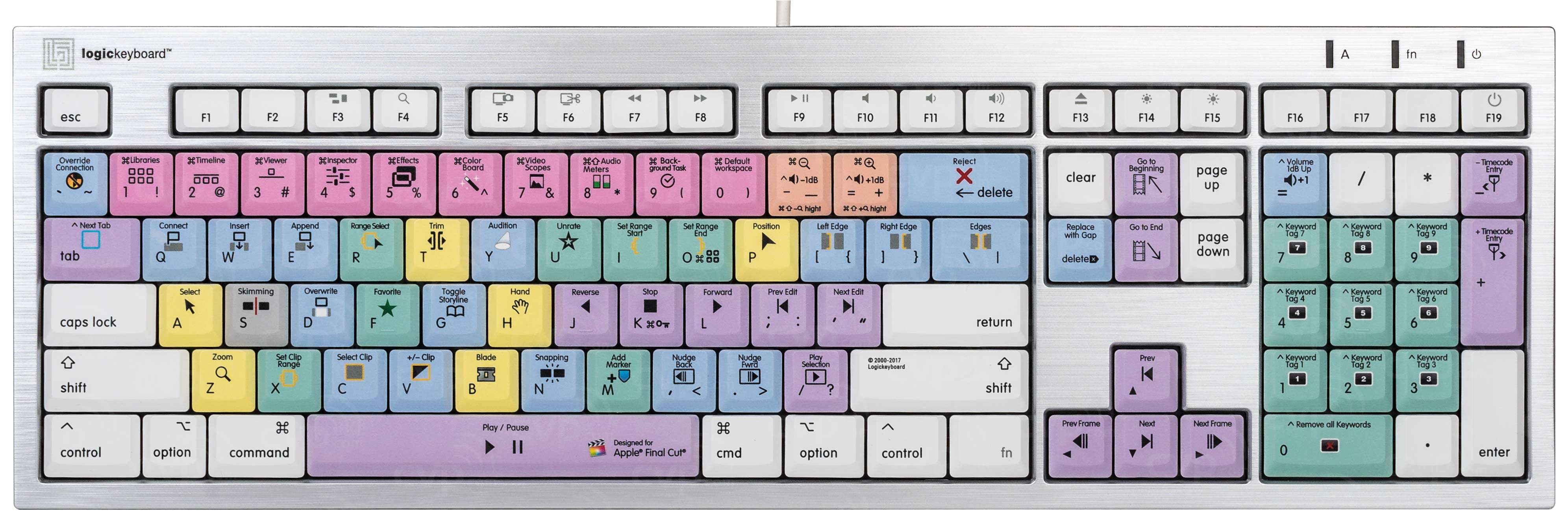 logic pro x keyboard piano