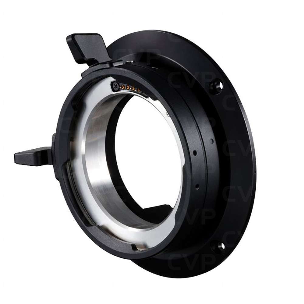 Canon PL Mount Kit PM-V1 Photo