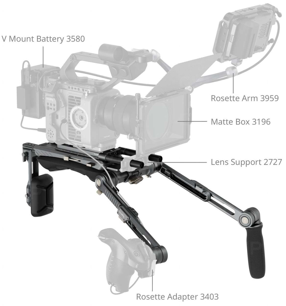 Small Rig Autofocus Buy - SmallRig HawkLock Shoulder Rig SR007 Pro (SR4181B)