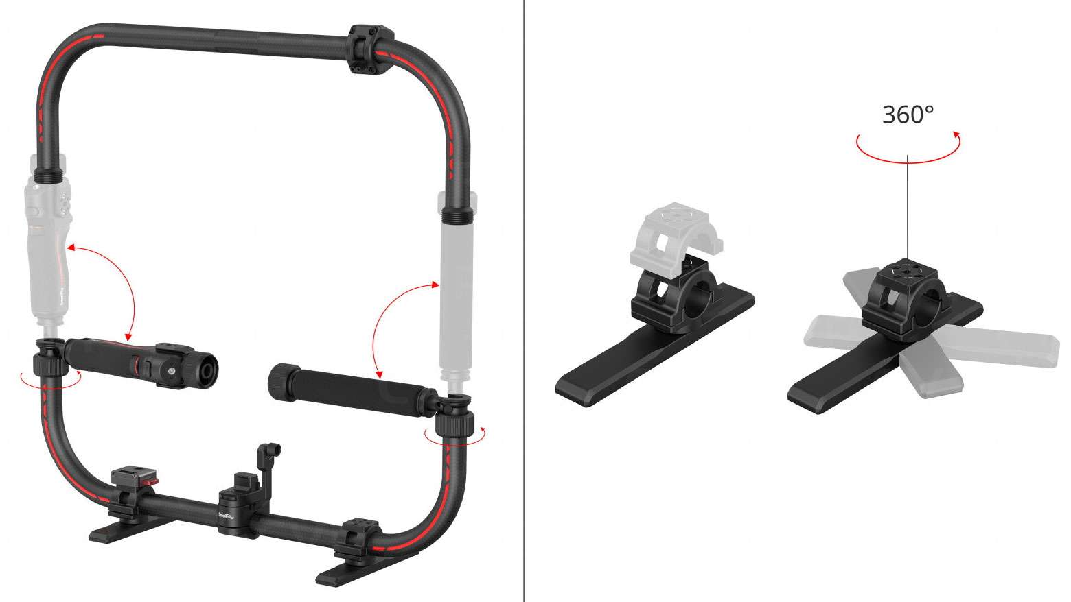 Dji R Small Rig SmallRig Ring Grip For DJI RS Series | CVP