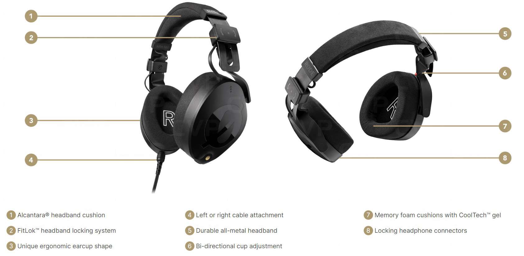 Rode NTH-100 Headphones - Black Photo