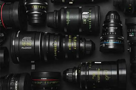 Lens Coverage Tool